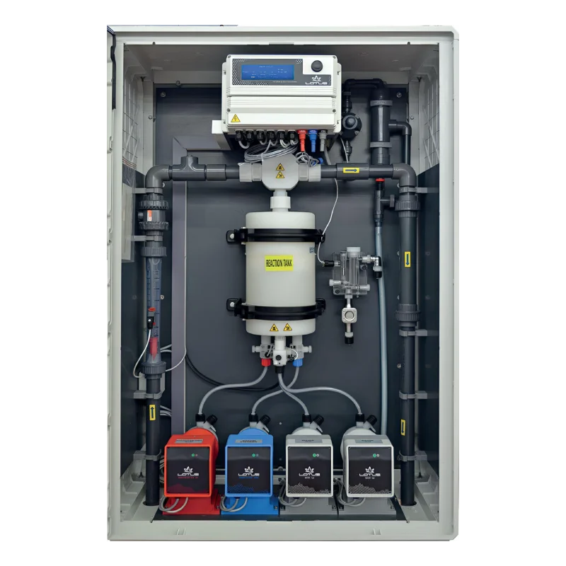 generatory dwutlenku chloru